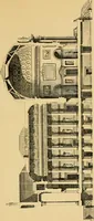 An illustration from Inigo Jones and Wren; or, The rise and decline of modern architecture in England (1893)