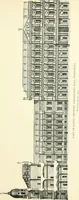 An illustration from Inigo Jones and Wren; or, The rise and decline of modern architecture in England (1893)