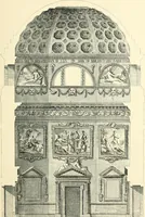 An illustration from Inigo Jones and Wren; or, The rise and decline of modern architecture in England (1893)