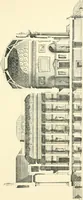 An illustration from Inigo Jones and Wren; or, The rise and decline of modern architecture in England (1893)