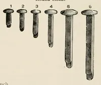 An illustration from Inkstands, stationers' supplies and specialties. (1912)