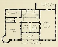 Picture 8 of 9 from The Inland architect and news record (1887), leaf 369