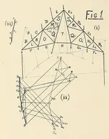 An illustration from The Inland architect and news record (1887)