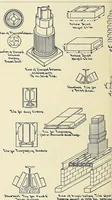 An illustration from The Inland architect and builder (1883)