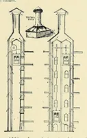 An illustration from The Inland architect and builder (1883)