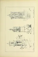 Picture 4 of 11 from The Inland architect and news record (1887), leaf 157