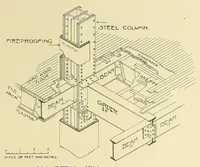 An illustration from The Inland architect and news record (1887)