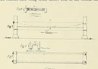 An illustration from The Inland architect and news record (1887)