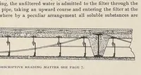 Picture 9 of 9 from The Inland architect and news record (1887), leaf 63