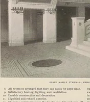 Picture 1 of 12 from The Inland architect and news record (1887), leaf 7