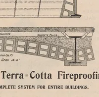 An illustration from The Inland architect and news record (1887)