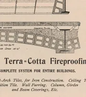 An illustration from The Inland architect and news record (1887)