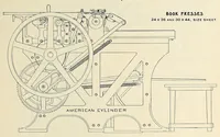 Picture 1 of 16 from The Inland printer (1883), leaf 43