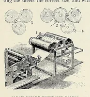 Picture 16 of 16 from The Inland printer (1883), leaf 835
