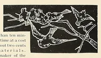 Picture 8 of 15 from The Inland printer (1883), leaf 506