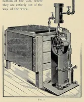 Picture 8 of 14 from The Inland printer (1883), leaf 422