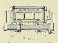 An illustration from The Inland printer (1883)