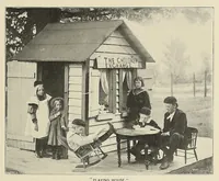 Picture 9 of 14 from The Inland printer (1883), leaf 381