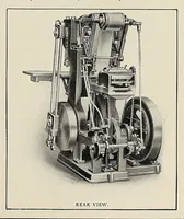 Picture 11 of 15 from The Inland printer (1883), leaf 707