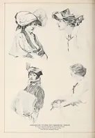 Picture 5 of 14 from The Inland printer (1883), leaf 414