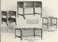 An illustration from The Inland printer (1883)