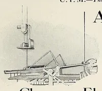 An illustration from The Inland printer (1883)