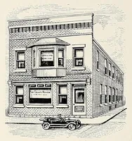 Picture 4 of 14 from The Inland printer (1883), leaf 140