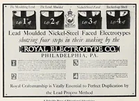 Picture 5 of 14 from The Inland printer (1883), leaf 232