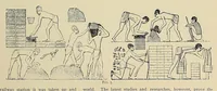 Picture 10 of 14 from The Inland printer (1883), leaf 965