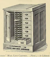 Picture 9 of 14 from The Inland printer (1883), leaf 226