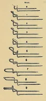 An illustration from The Inland printer (1883)