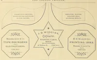 An illustration from The Inland printer (1883)