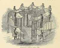 Picture 10 of 16 from The Inland printer (1883), leaf 344