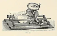 An illustration from The Inland printer (1883)