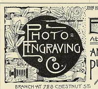 An illustration from The Inland printer (1883)