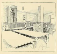 Picture 5 of 15 from The Inland printer (1883), leaf 318