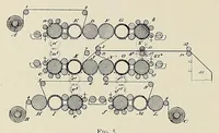 Picture 5 of 17 from The Inland printer (1883), leaf 204