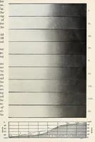 An illustration from The Inland printer (1883)