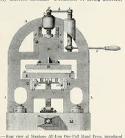 Picture 3 of 12 from The Inland printer (1883), leaf 117
