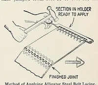 Picture 4 of 12 from The Inland printer (1883), leaf 164