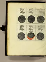 Picture 2 of 12 from In laudem operis kalendarij. s. huius Johanne de Monte Regio editi Germano[rum] decoris nostrae aetatis astronomoru[m] principis Jacobi Sontini Ricinensis Carmina, leaf 38