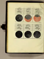 An illustration from In laudem operis kalendarij. s. huius Johanne de Monte Regio editi Germano[rum] decoris nostrae aetatis astronomoru[m] principis Jacobi Sontini Ricinensis Carmina
