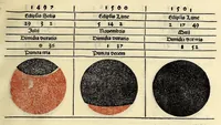 Picture 4 of 12 from In laudem operis kalendarij. s. huius Johanne de Monte Regio editi Germano[rum] decoris nostrae aetatis astronomoru[m] principis Jacobi Sontini Ricinensis Carmina, leaf 41