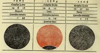 An illustration from In laudem operis kalendarij. s. huius Johanne de Monte Regio editi Germano[rum] decoris nostrae aetatis astronomoru[m] principis Jacobi Sontini Ricinensis Carmina
