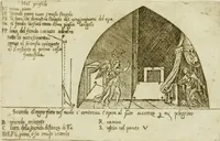 An illustration from Dispareri in materia d'architettvra, et perspettiva : con pareri di eccellenti, et famosi architetti, che li risoluono (1572)