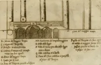 An illustration from Dispareri in materia d'architettvra, et perspettiva : con pareri di eccellenti, et famosi architetti, che li risoluono (1572)