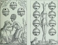 An illustration from The arts in the middle ages, and at the period of the Renaissance (1875)