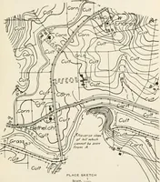 An illustration from Military sketching and map reading; including panoramic sketching and aerial photography (1921)