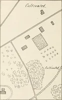 An illustration from Military sketching and map reading; including panoramic sketching and aerial photography (1921)