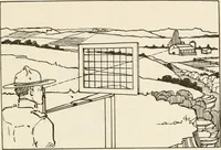 An illustration from Military sketching and map reading; including panoramic sketching and aerial photography (1921)